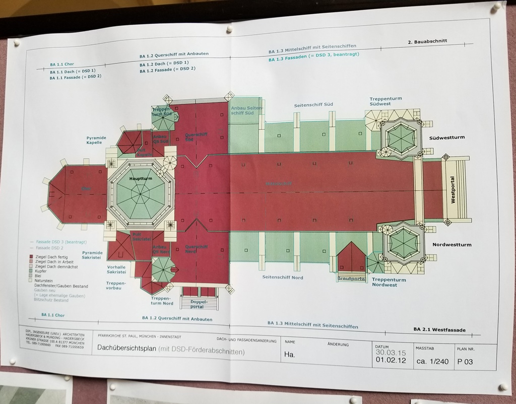 Layout of Church