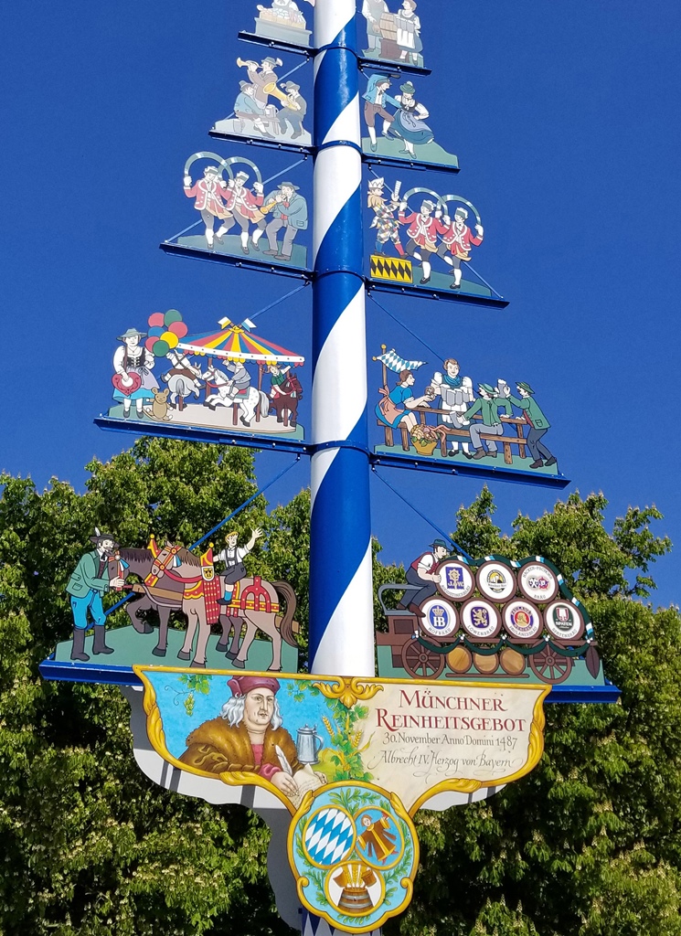 Munich Signpost