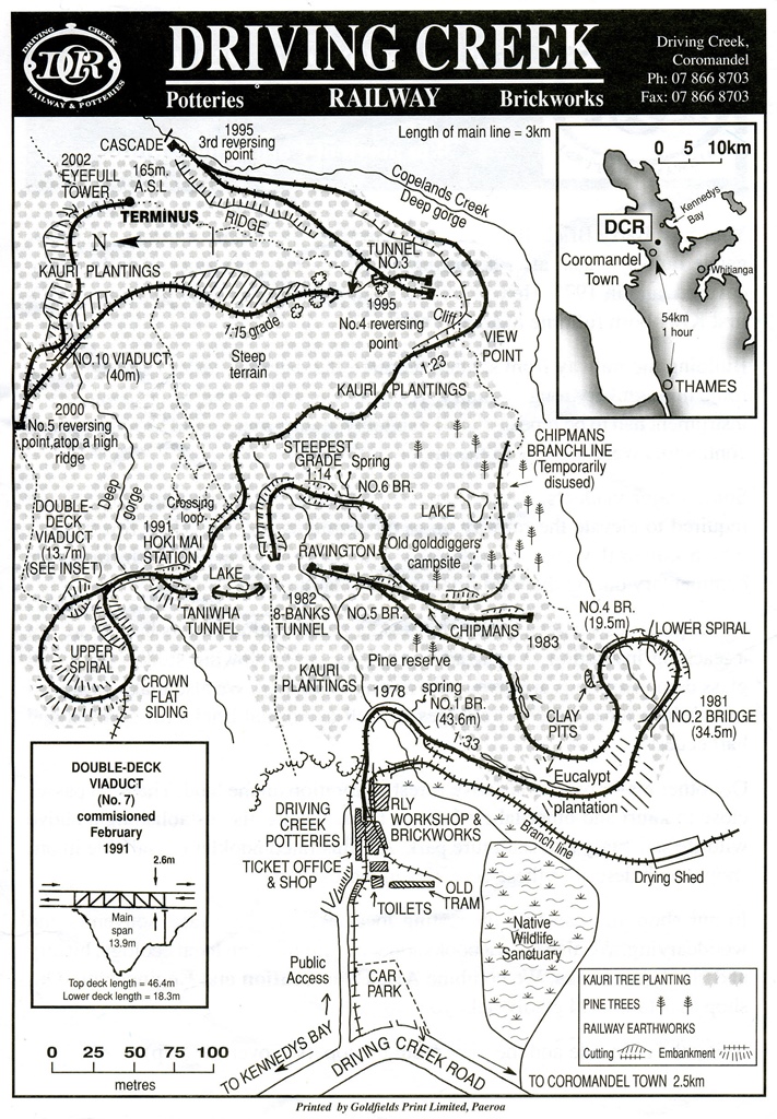 Railway Map