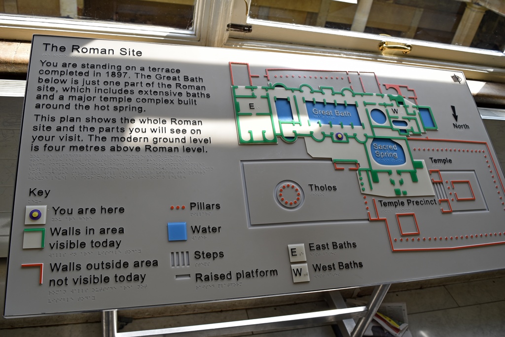 Layout of The Roman Baths