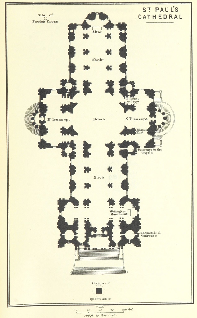 Eventual Layout