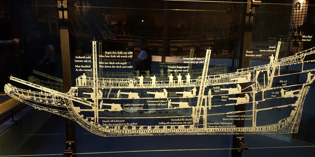 Diagram of Decks